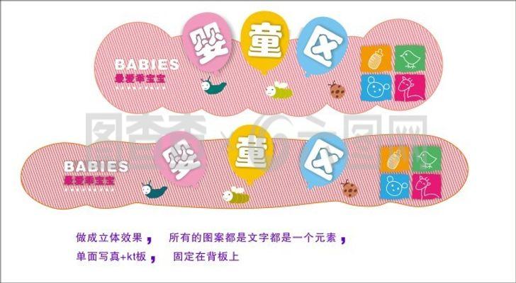 婴童区域形象导视